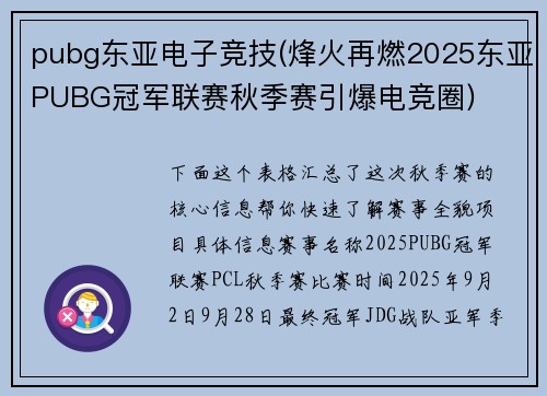 pubg东亚电子竞技(烽火再燃2025东亚PUBG冠军联赛秋季赛引爆电竞圈)